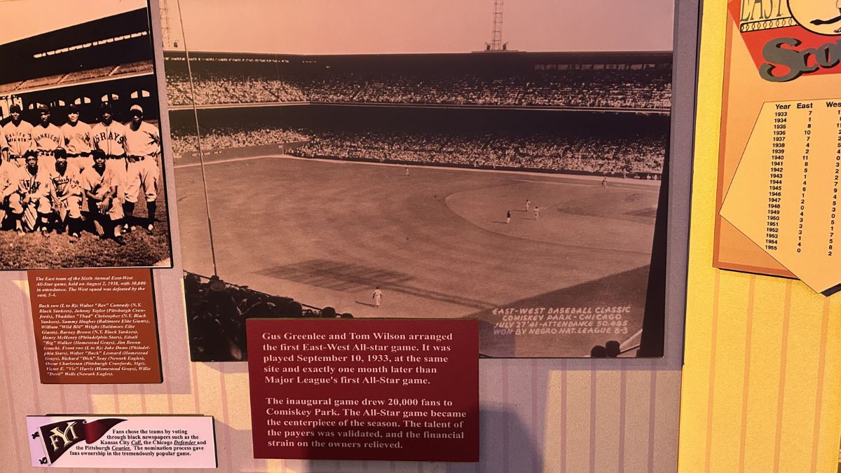 East-West All-Star Classic exhibit at NLBM