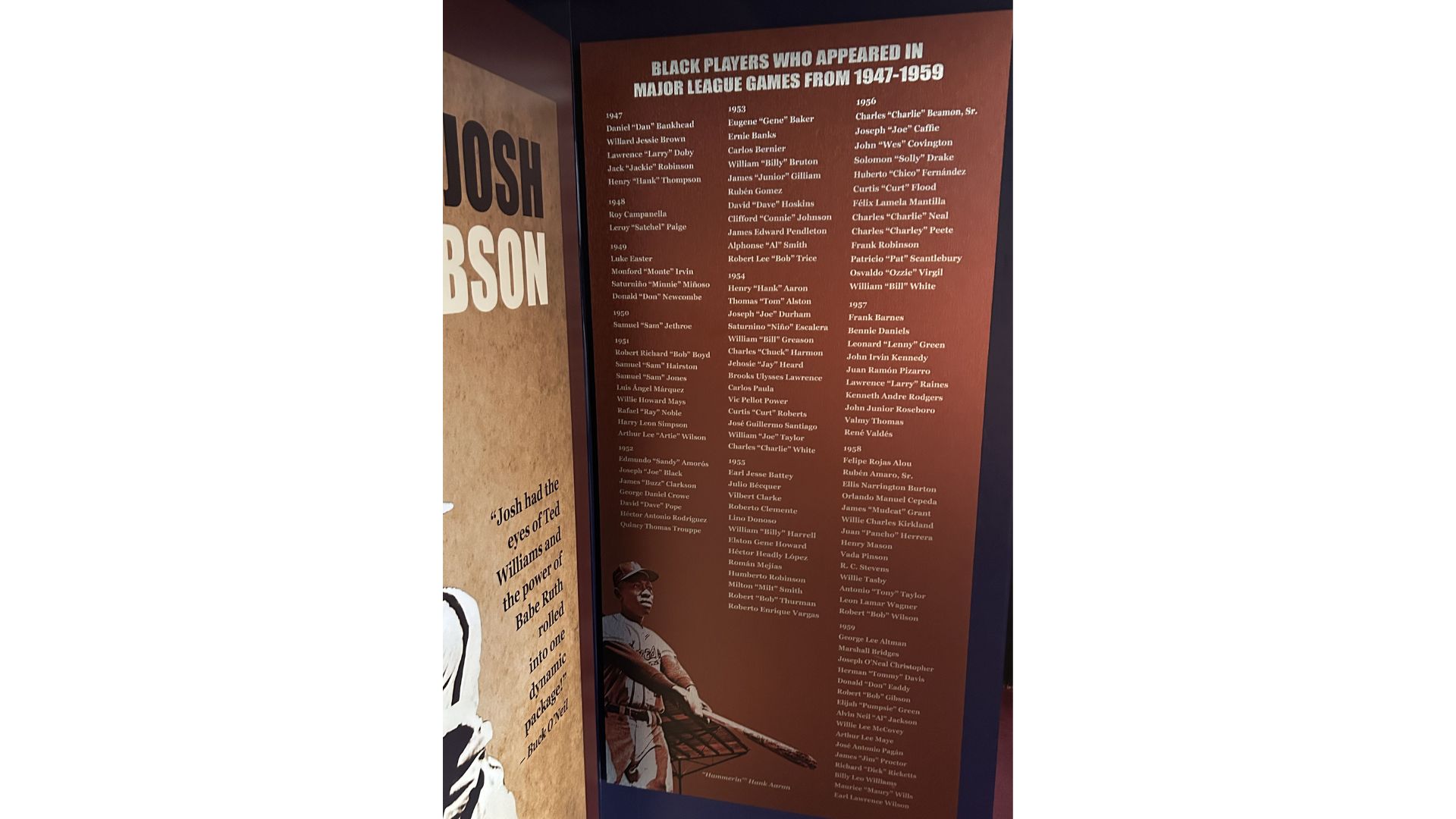 Black players in Major League Baseball 1947 to 1959
